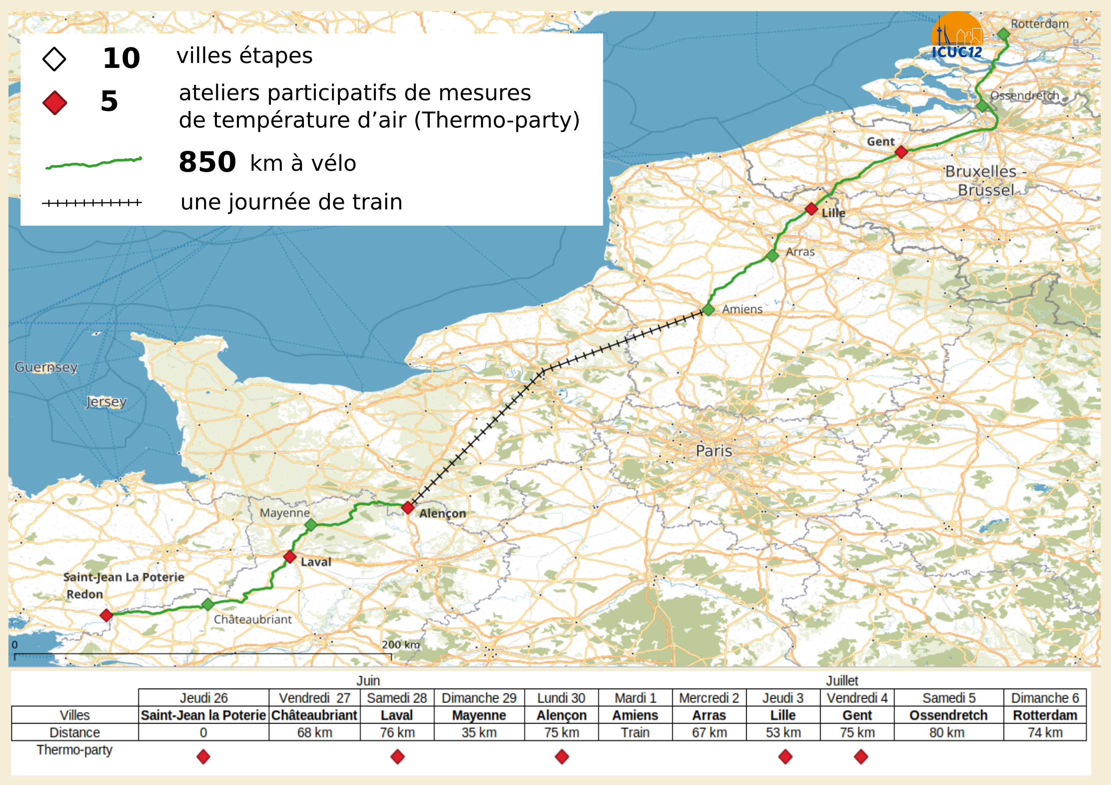 Parcours de la VéloClimat 2025
