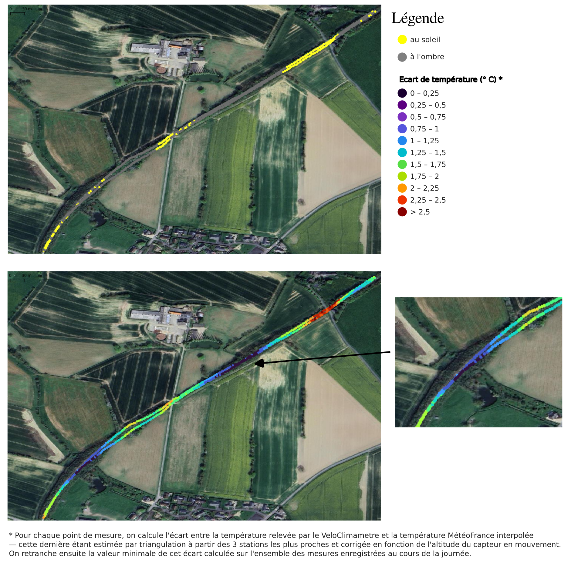 Ombrage, paysages et températures